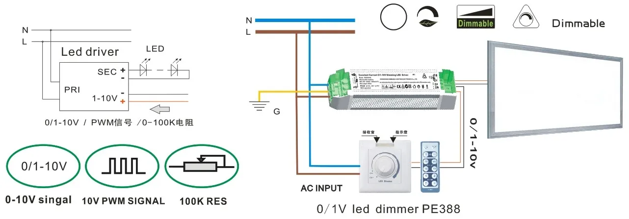 0-10V dimming / PWM dimming led driver 25-42V 0-1950mA max