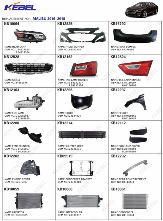 Active Grille air Shutter OEM 23335171 Radiator Shutter W/o Motor for Chevrolet Malibu 2016 2017 2018 2019/Buick 2017-2021 manufacture