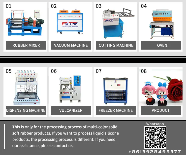 Patches 3d Rubber Patch Pvc Label Dispensing Pvc Rubber Patch Machine