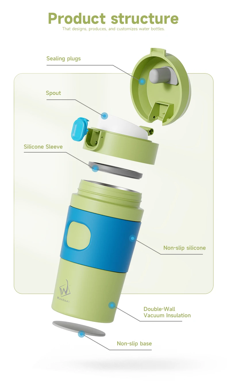 Manufacturer 2025 Coffee Cups With Lid Unique Tumbler details