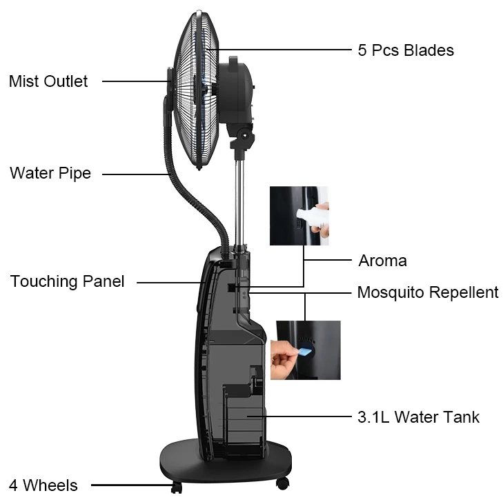 High Quality Air Cooler, Electric, Plastic - detail 6