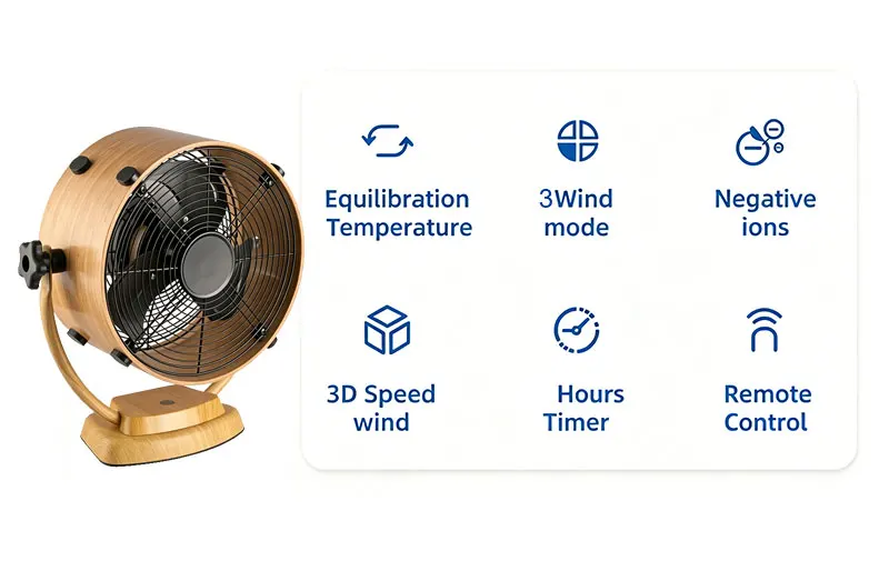 Metal Table Clock Fan, Portable, 40 - detail 10