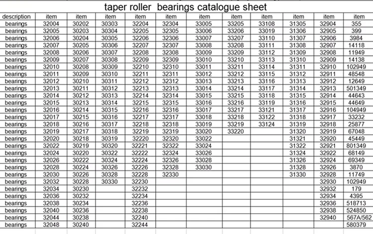 taper roller bearing model.png