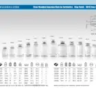 Injection Vial Clear Moulded Injection Vials For Antibiotics Ring Finish GB19.7MM USP Type II III