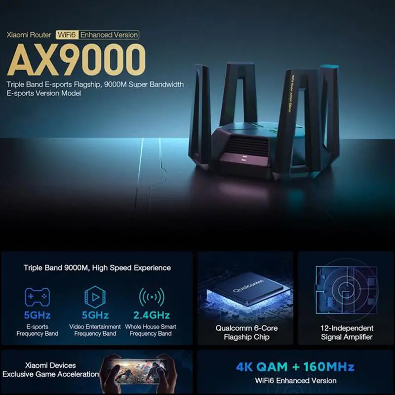Xiaomi AX9000 Router - Aiot Wifi 6 with 1GB RAM & 12 Antennas
