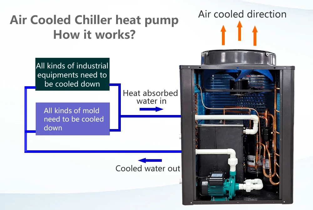 water chiller .png