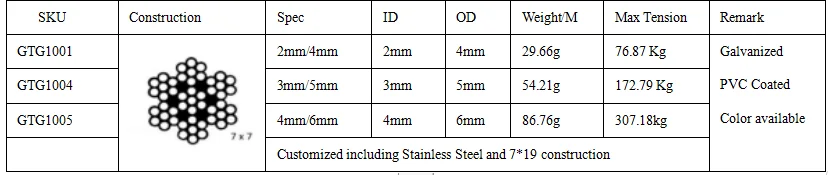 Galvanized steel 5m PVC linivit pet tractus filum funem canum lorum filum duplex lorum castra canum lorum velit castra funem elit velit diam.