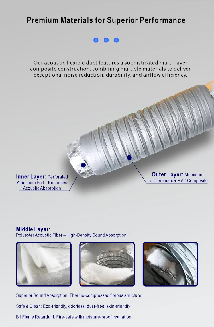 Cross Flow Fans, Aluminum, HVAC - detail 4