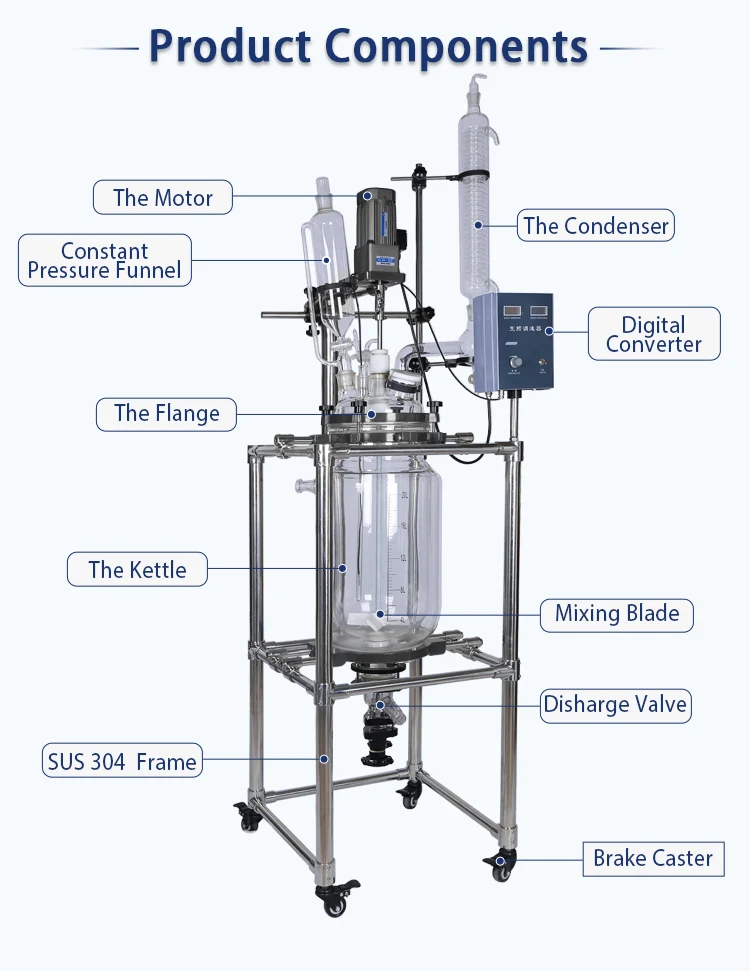 Single Layer Biodiesel Glass Reactor