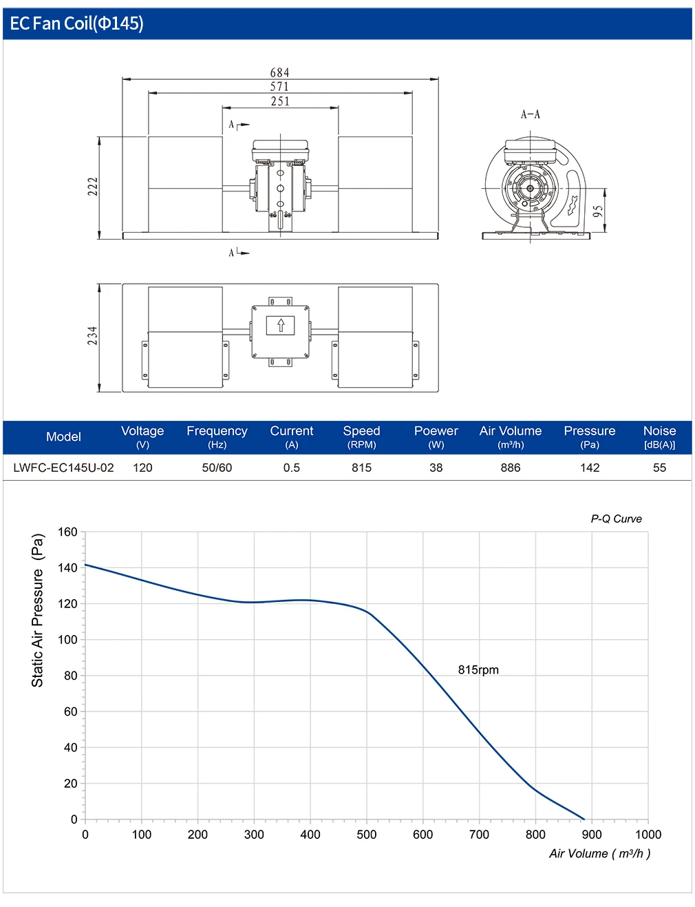Fcu Blower, 145mm, 220, aluminium alloy - detail 6