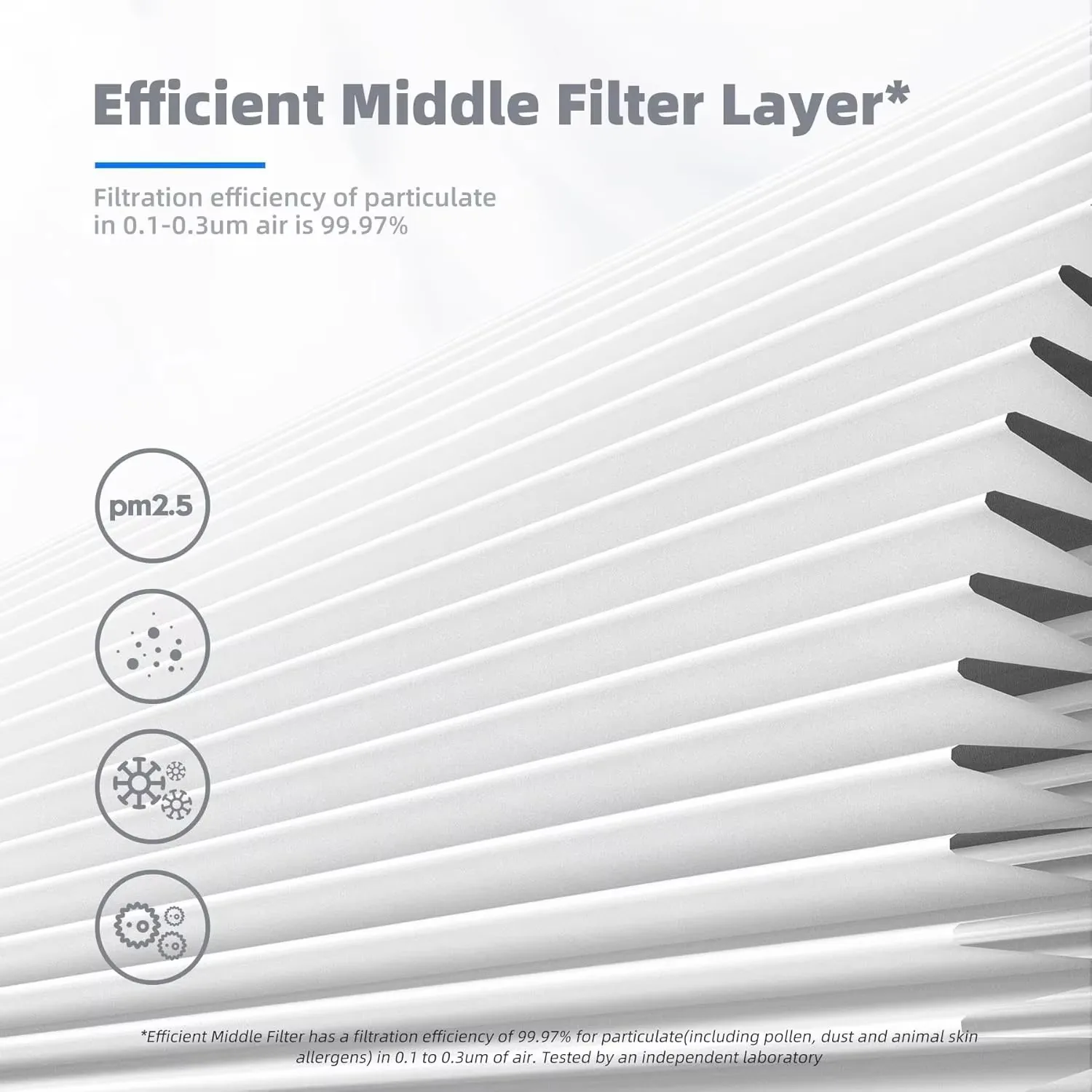 product high efficiency activated carbon filter replacement pleated air filter for arove mk04lx remove dust pet dander smoke office-5