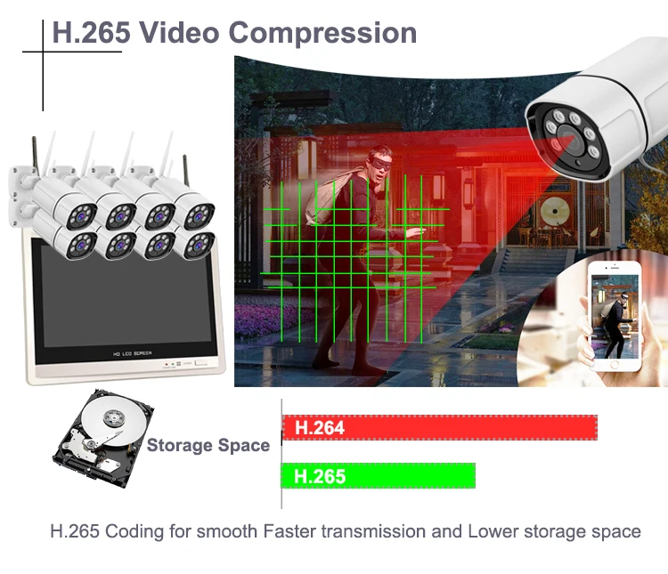 H.265 LCD NVR