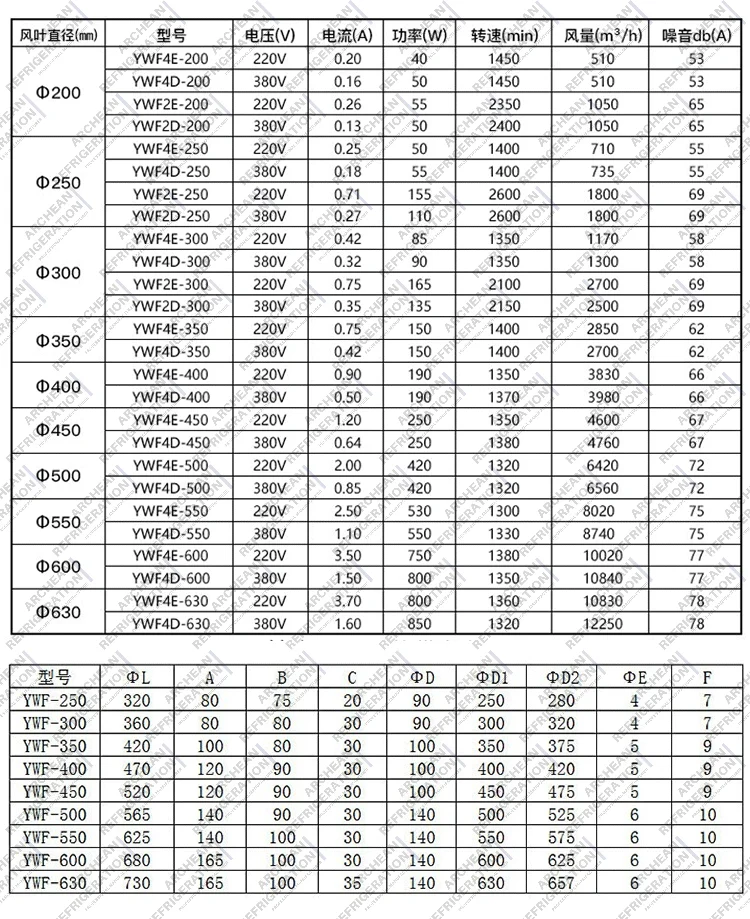 Square Plate, TXACYWF-2E300, Axial - detail 20