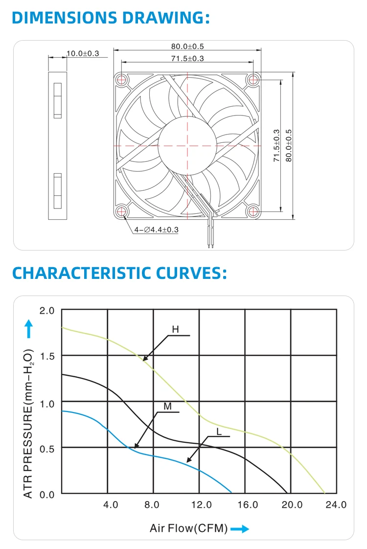 Axial Cooling Fan, WELLSUNFAN, 80mm - detail 8