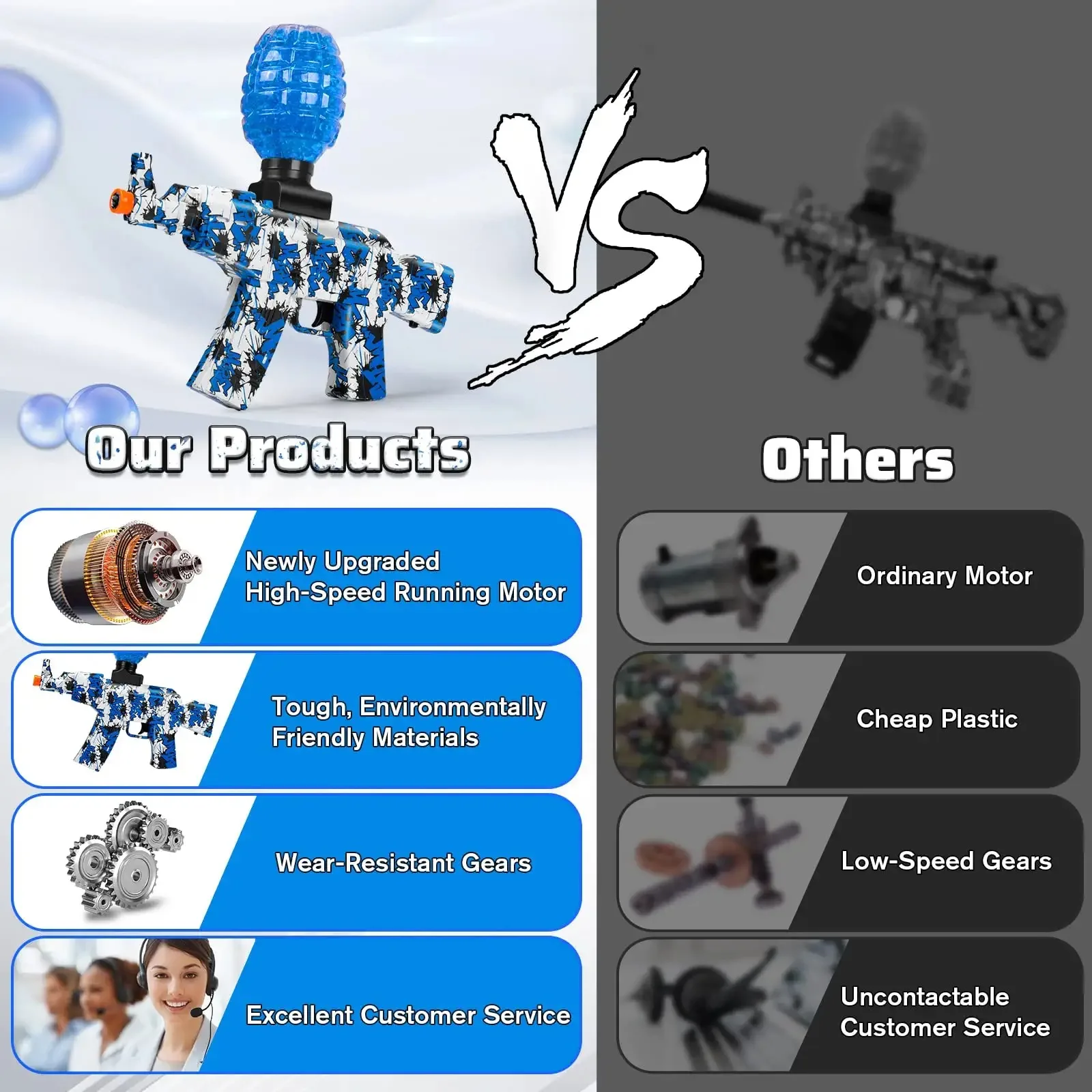 Morden Style Pistol Splatter Electric Orbeezs Tanks Gel Ball Water Bead