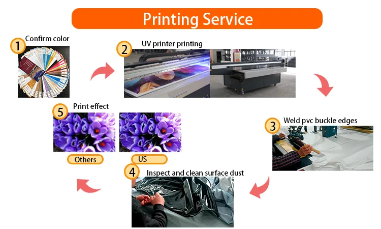 Custom Single Sided Wall Led Backlit Aluminum Frame SEG Fabric Led Light Box Lightbox Advertising Lightboxes for Indoor Outdoor supplier