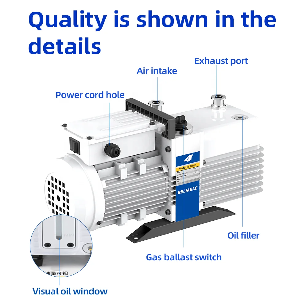 Rotary Vane Vacuum Pump Jiangsu Youcheng Zhixin Electromechanical