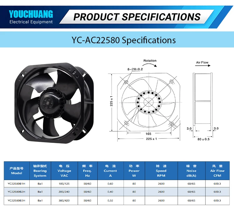 Yc22580 Metal Impeller, Axial, 225X225X80mm, 230/380V - detail 2