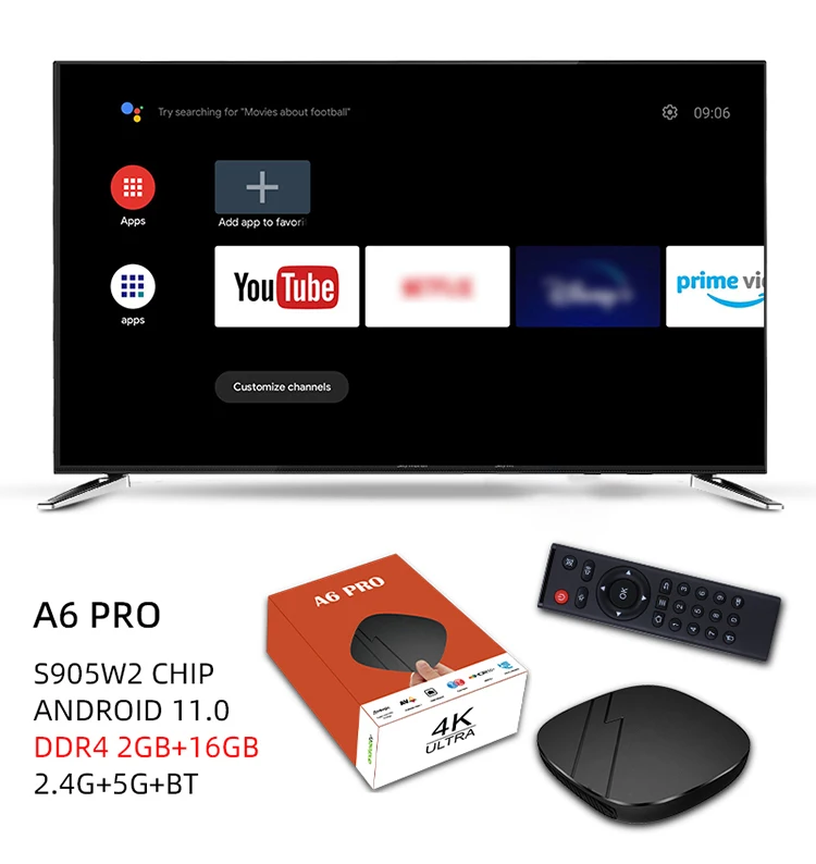 A6-PRO-ATV-TV-BOX_04.jpg