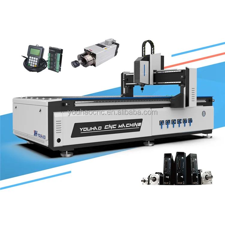 Should I Consider Buying a CNC Machine From Alibaba?