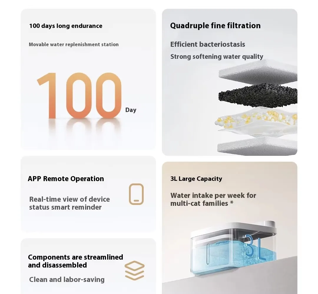 xiaomi mijia smart pet water dispenser 2 -3