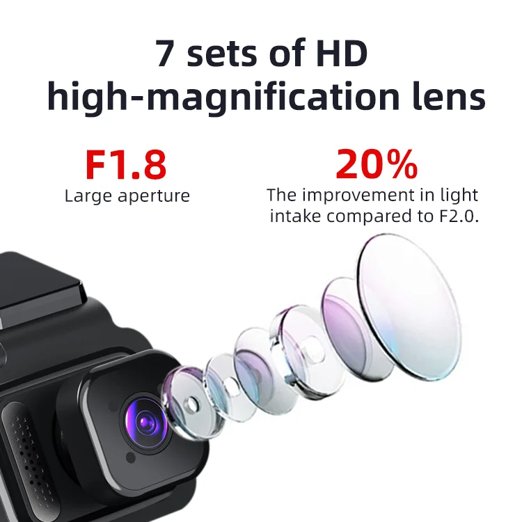 Coview Dash Cam Front and Rear 4k DVR 3 Inches LCD Dual Lens Dash Cam 4k Black Box F1.8 with 64Gb Parking Monitoring for Agent manufacture