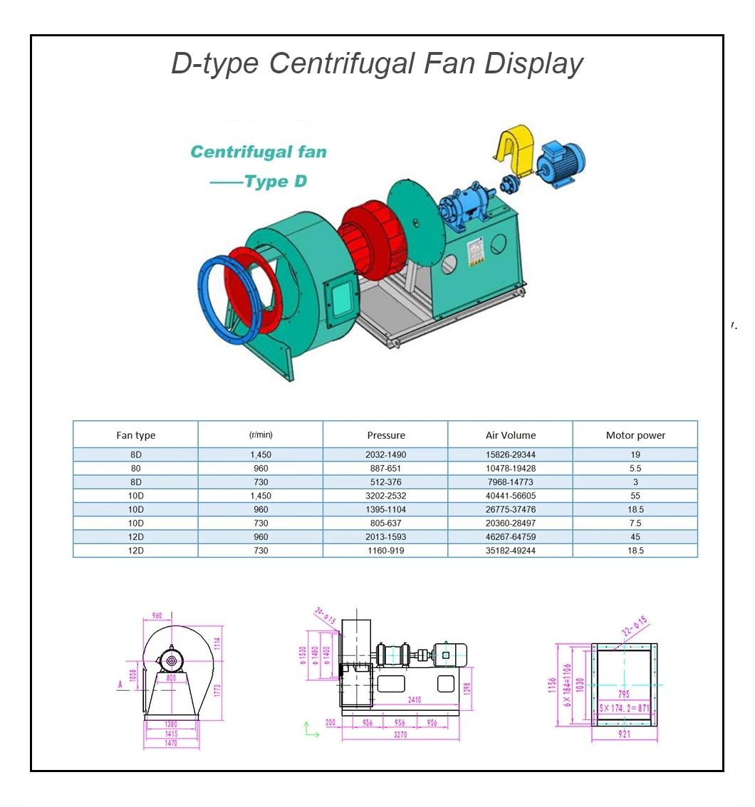 Centrifugal Fan, 50000, Stainless, Steel - detail 8