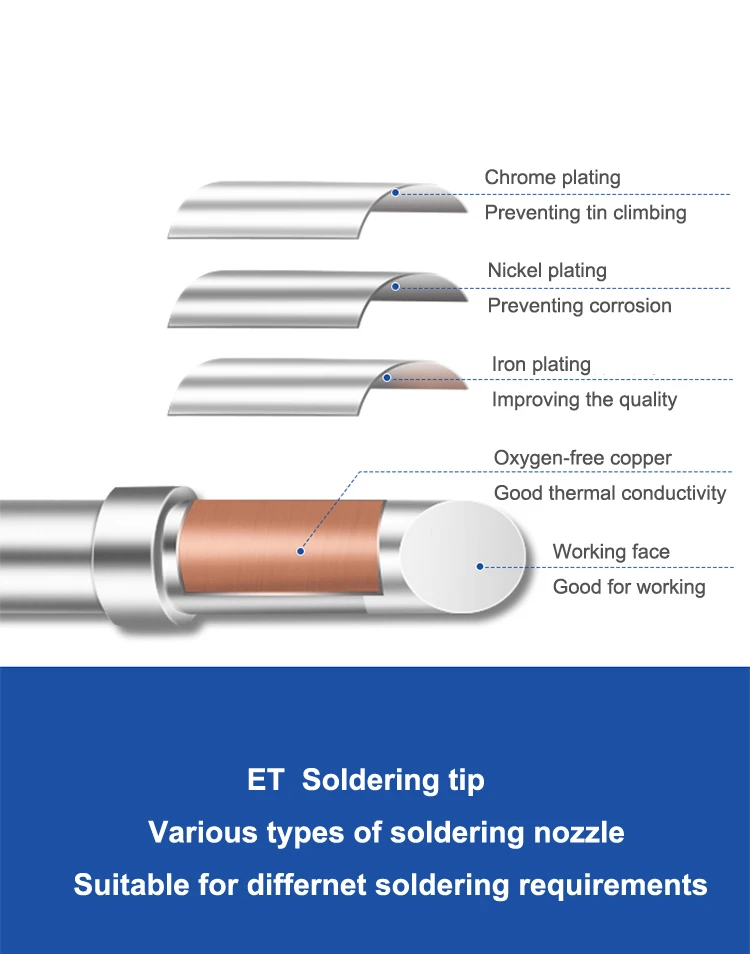 ET soldering tip_03