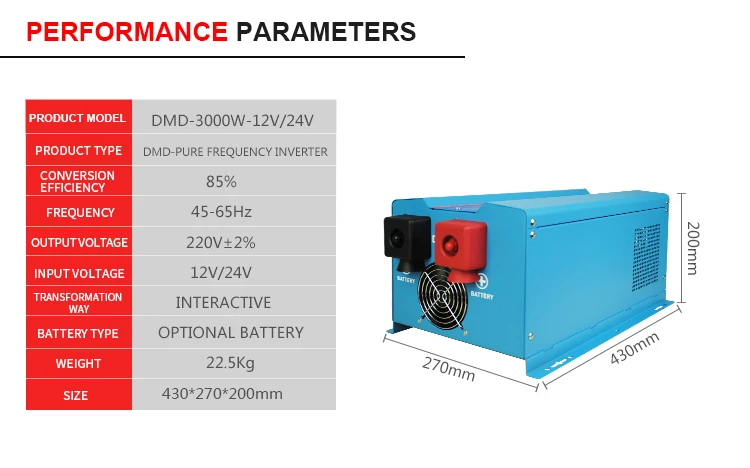 Low-frequency inverter__03