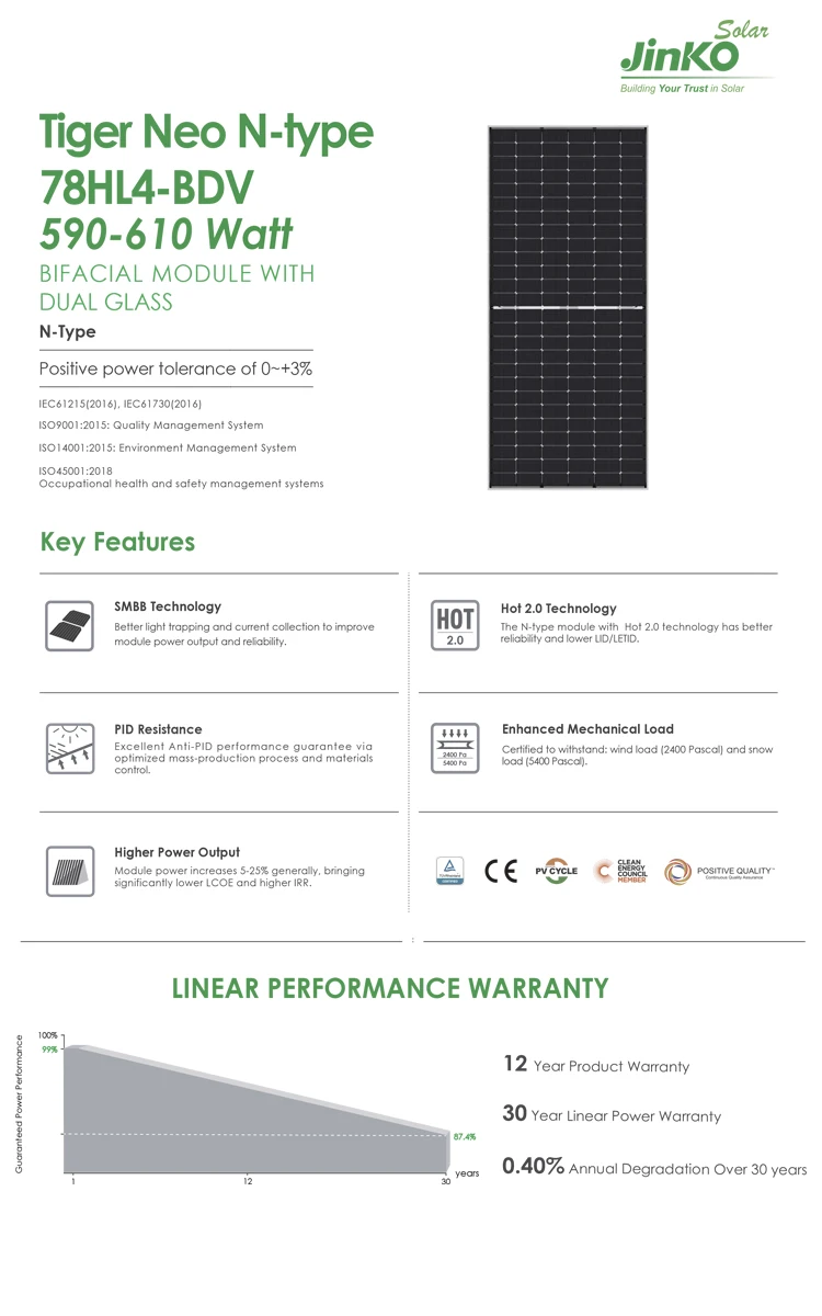 Jinko Tiger Neo N Type Hl Bdv Watt W W W Bifacial