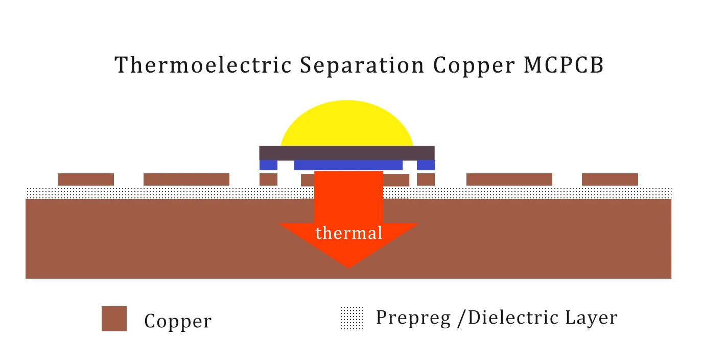 aluminum led pcb.jpg