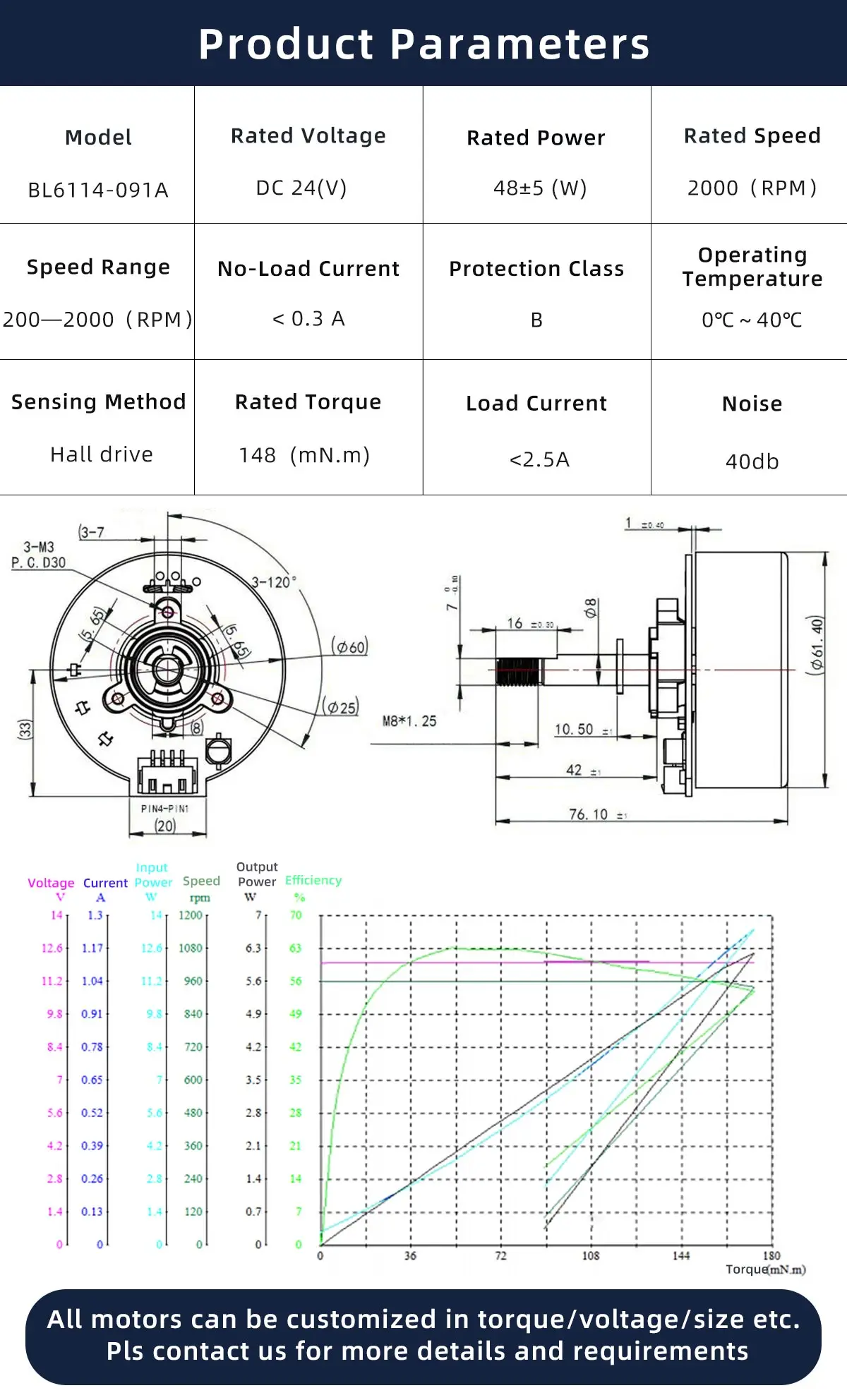 Brushless Motor, 24V, 48W - detail 14