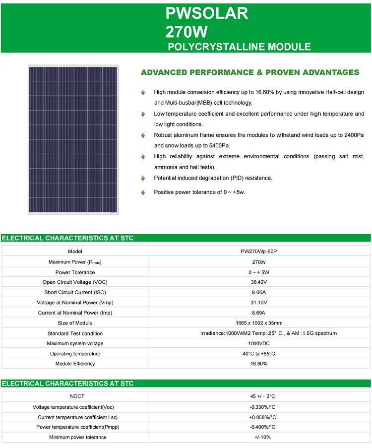 270W Poly 60 cells1