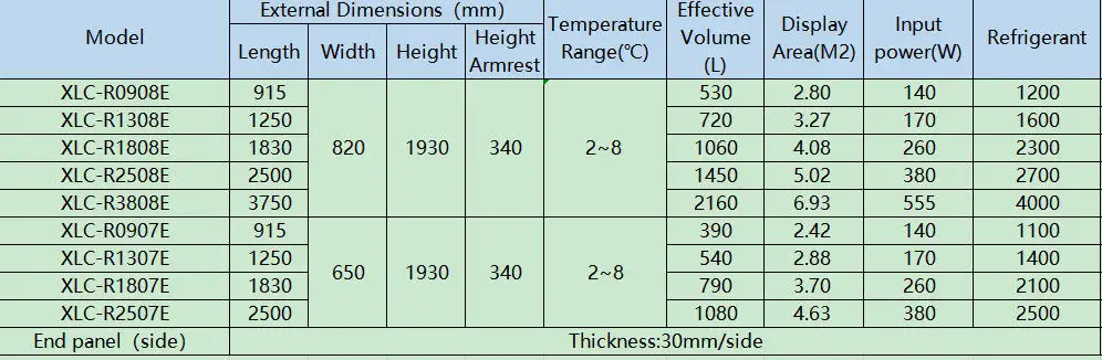 Single-temperature Open Display Refrigerator, 360, 220V-240V - detail 6