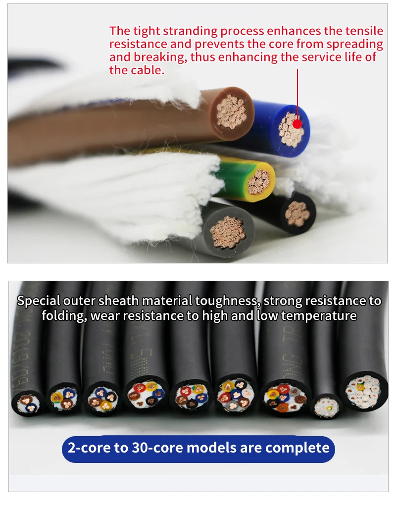 2 3 4 5 6 8 10 20 Core 0.3mm 0.5mm 0.75mm 1.5mm Copper Wire TRVVP Towline Drag Chain Shielded Cable PVC Flexible Electric Cable插图1 2 3 4 5 6 8 10 20 Core 0.3mm 0.5mm 0.75mm 1.5mm Copper Wire TRVVP Towline Drag Chain Shielded Cable PVC Flexible Electric Cable插图1