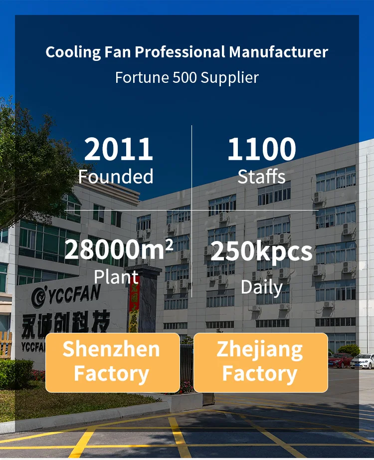 Ycc Fan, 60*60*25mm, 6025, Axial, 5V/12V/24V - detail 8