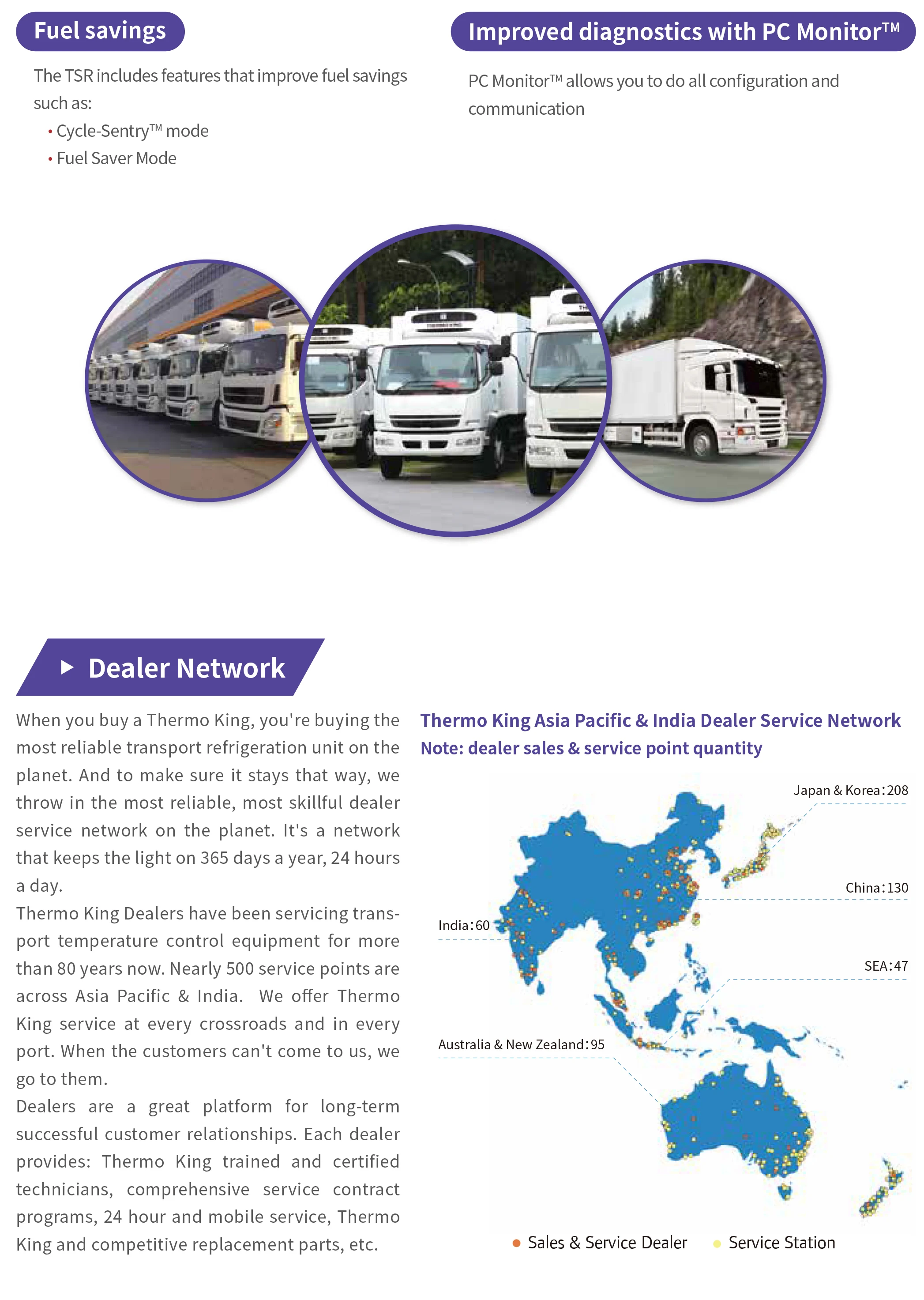 T980 Pro Thermo King Refrigeration Unit Egr Cooler For Refrigerated