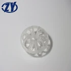 Teller Plastic Acid Resistant Tellerette Ring Plastic Teller Ring Plastic Rosette Ring