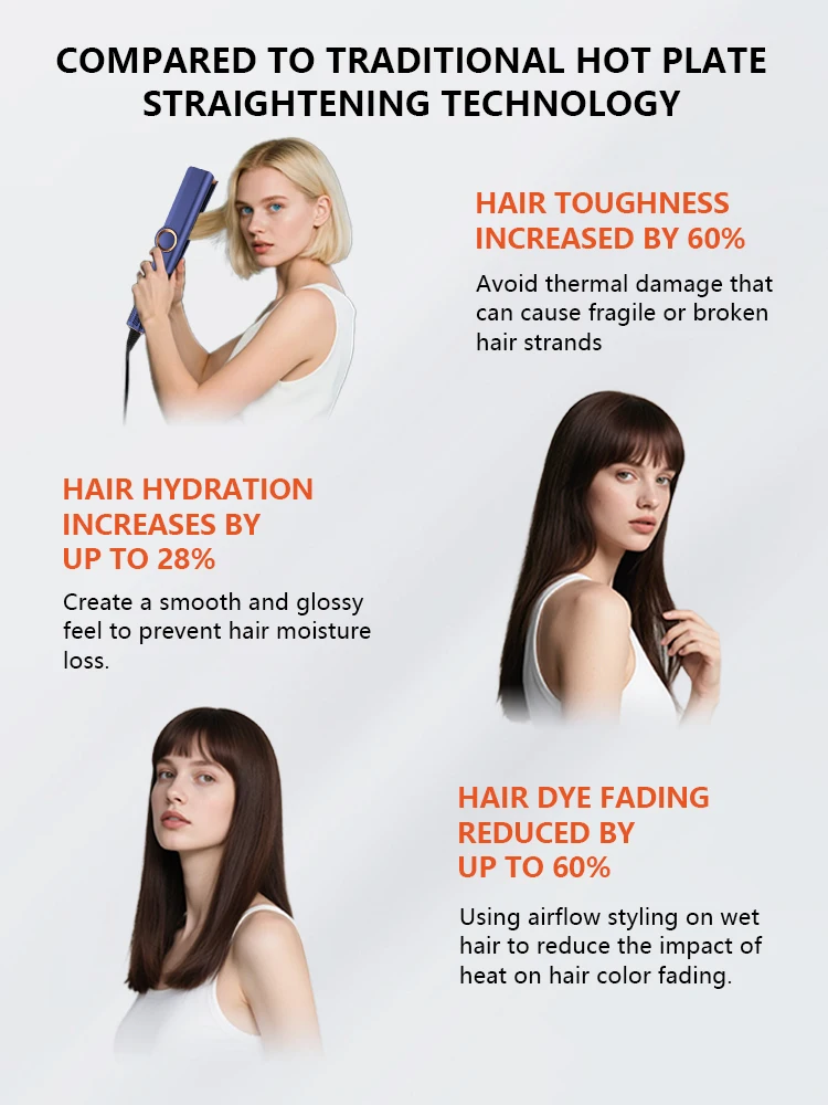 Trending Products New Arrivals New Luxury Hair Care and Styling Appliances Flat Iron Air Dryer Hair Straightener for Hair details