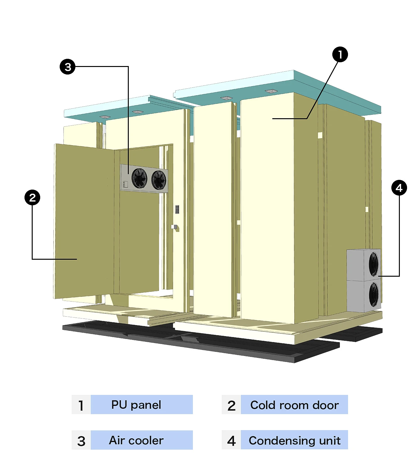 Cooler, R-404a etc., Sliding door - detail 4