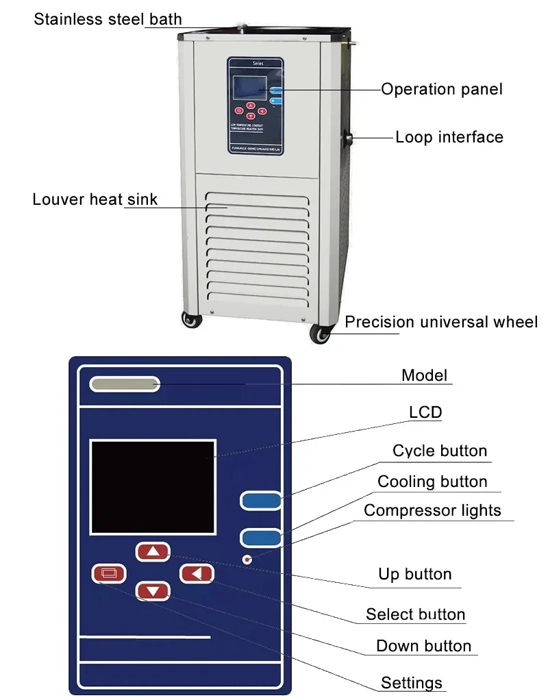 Degree Lab Glycol Chiller, DLSB-5/10, 5L - detail 6
