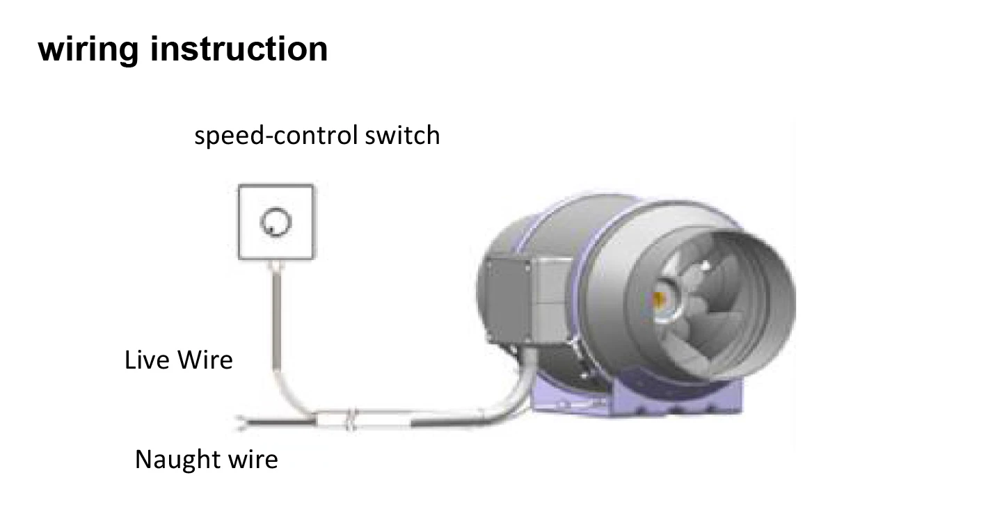 Inline Fan, 405, CFM, IP44, Waterproof - detail 26