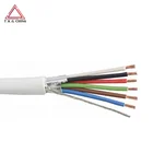 Standard Control Cable Control Cable Factory Price Standard CU Conductor PVC Jacket Multicore Control Cable Wire