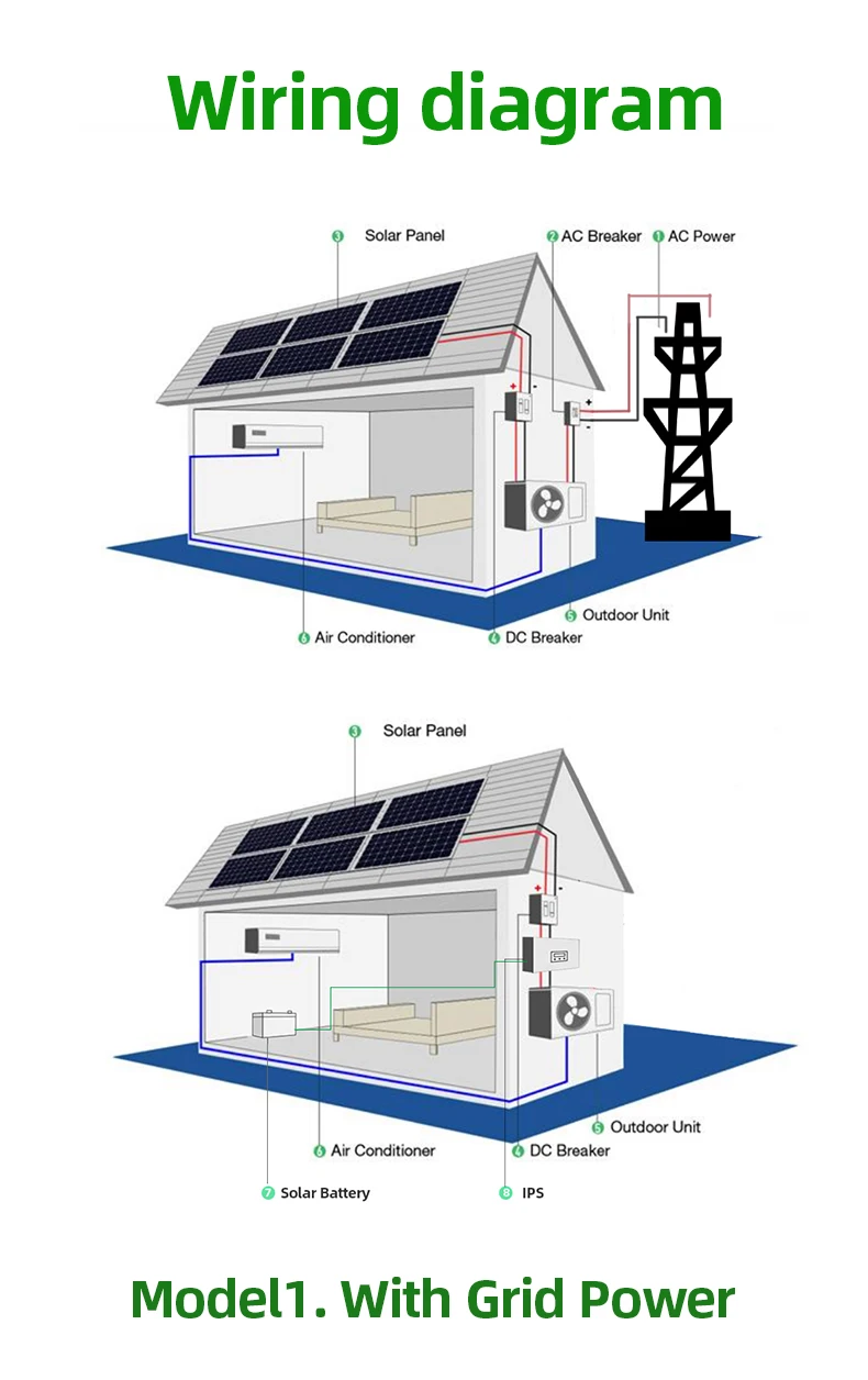 Split Air Conditioner, Portable, 9000Btu, 12000Btu, 18000Btu - detail 8