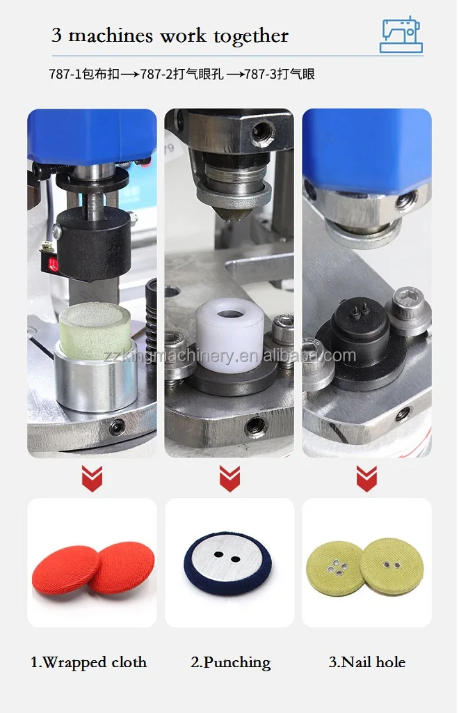 Automatic Fabric Cloth Sofa Button Covering Covered Making Machine