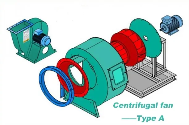 Cooling Centrifugal Ventilation Fan, 380V, 50HZ, Radial, FRP - detail 16