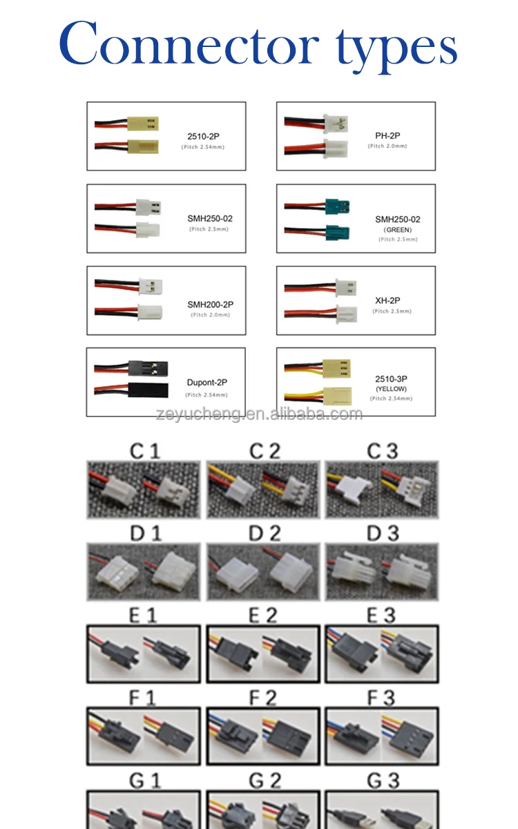 connector types-2.jpg