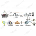 Syringe Manufacturing Machine Price Disposable Syringe Plant Manufacturer With Over 20 Years Experience