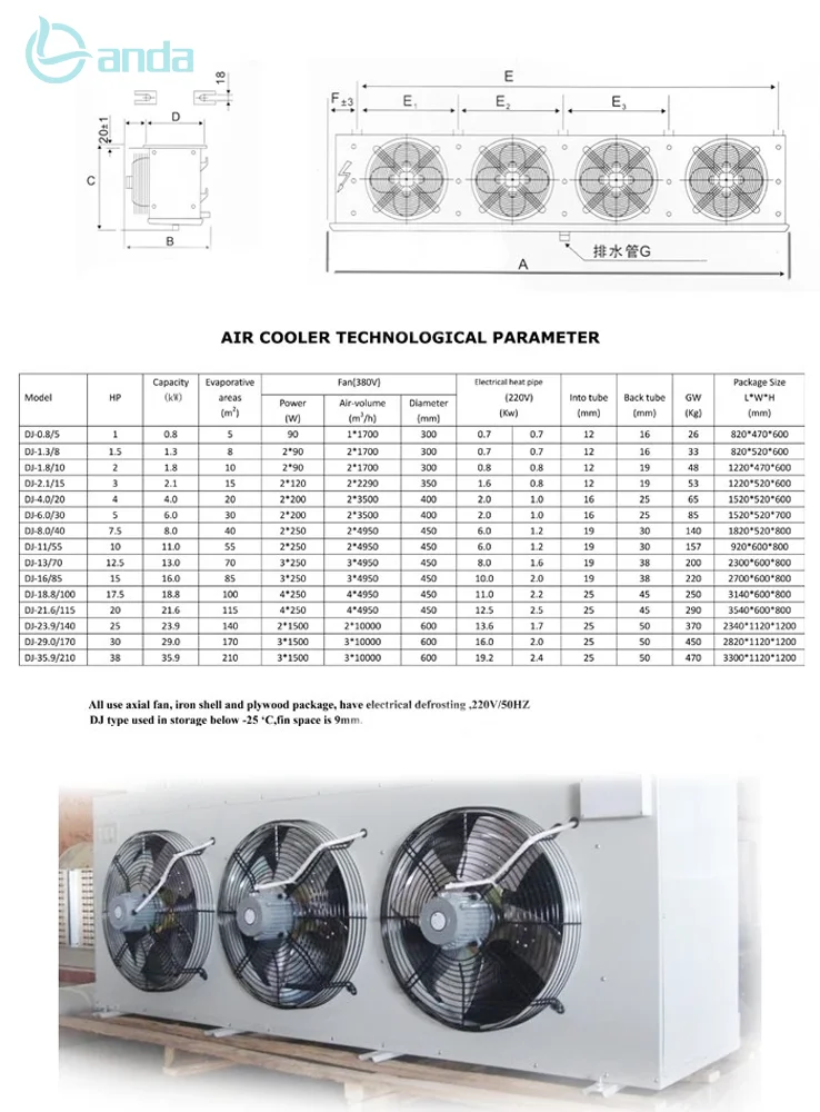 Unit Cooler, 110v, Super quick freeze - detail 10