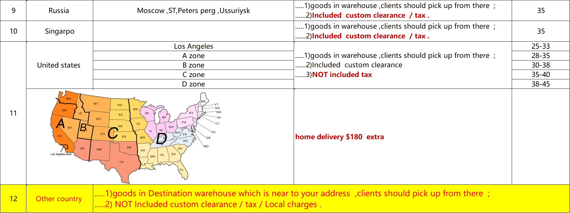 shipping note.png